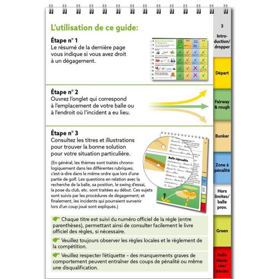 Accessoires Reglesdegolf.fr Tous Les Accessoires | R00E8Gles De Golf, L'Essentiel 23-26